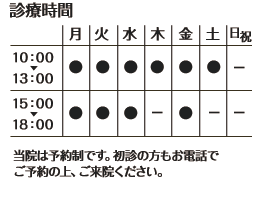 診療時間